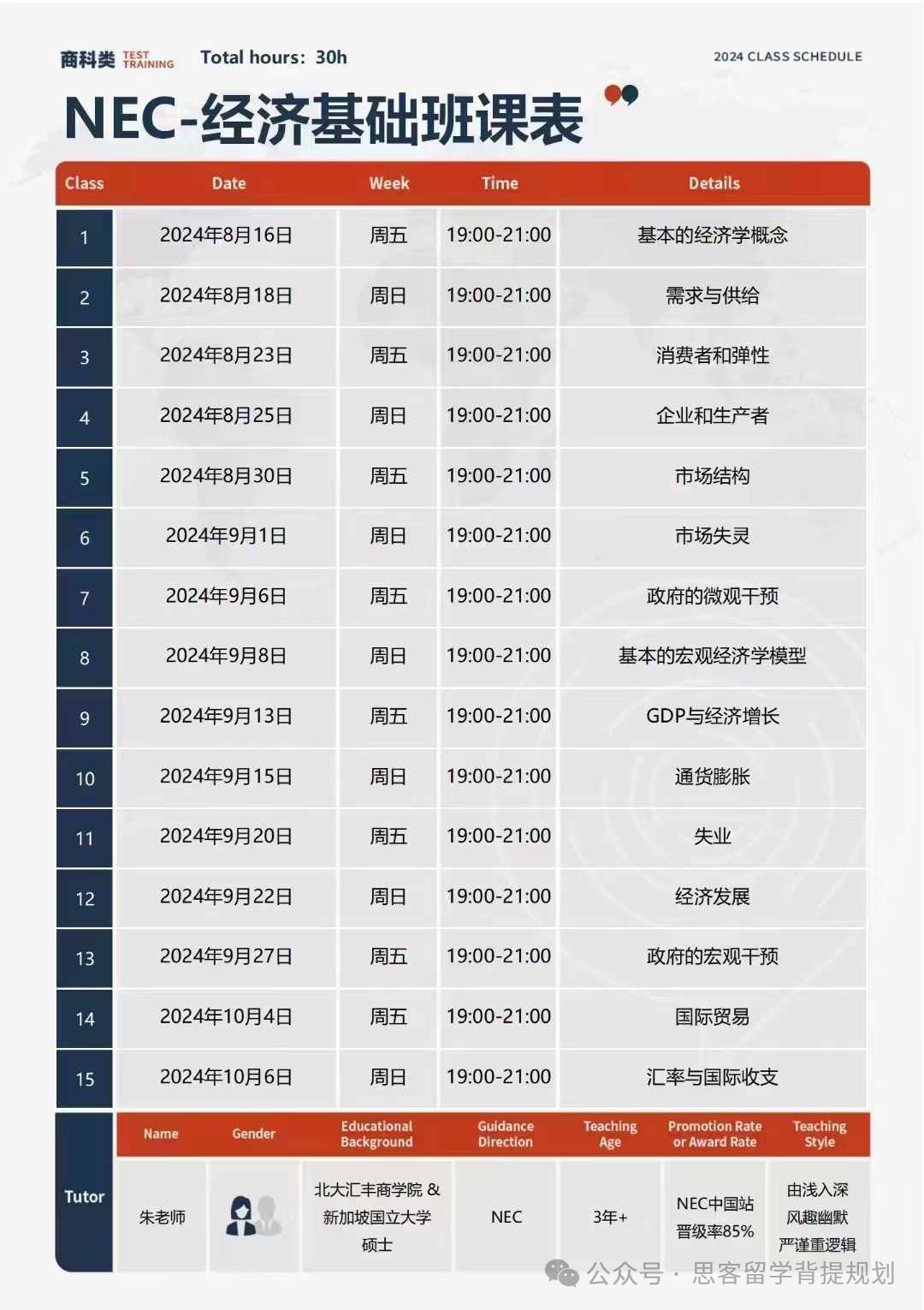 高中生商赛 | NEC竞赛如何报名？竞赛流程是什么？附NEC基础课程推荐