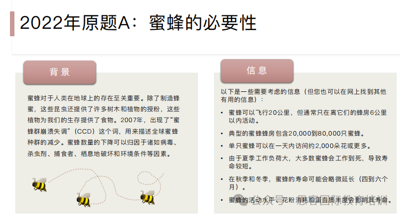 HiMCM竞赛都会考哪些内容？历年真题及获奖论文分享！深圳机构HIMCM暑期组队辅导！