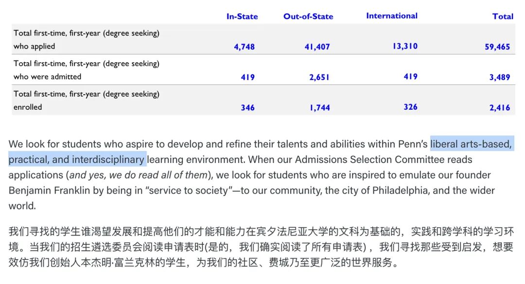 投行Target School名单公开！这30所大学最容易拿Offer...