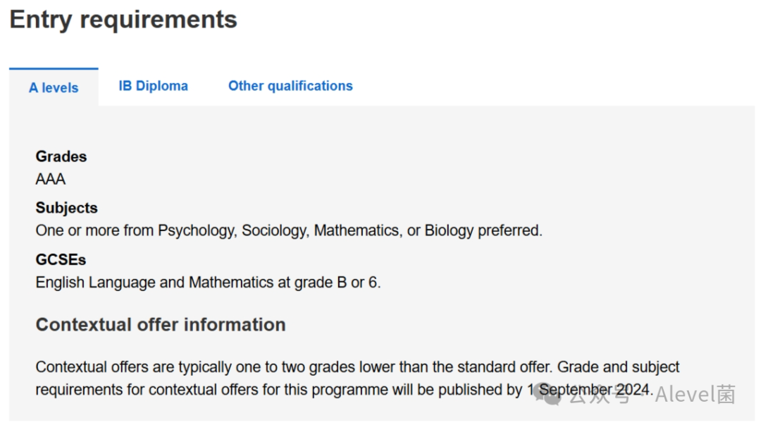 UCL QS专业排名头部学科领域2025入学ALevel/IB要求