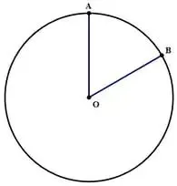 建议收藏！SAT数学想拿满分？这28个公式必知必会