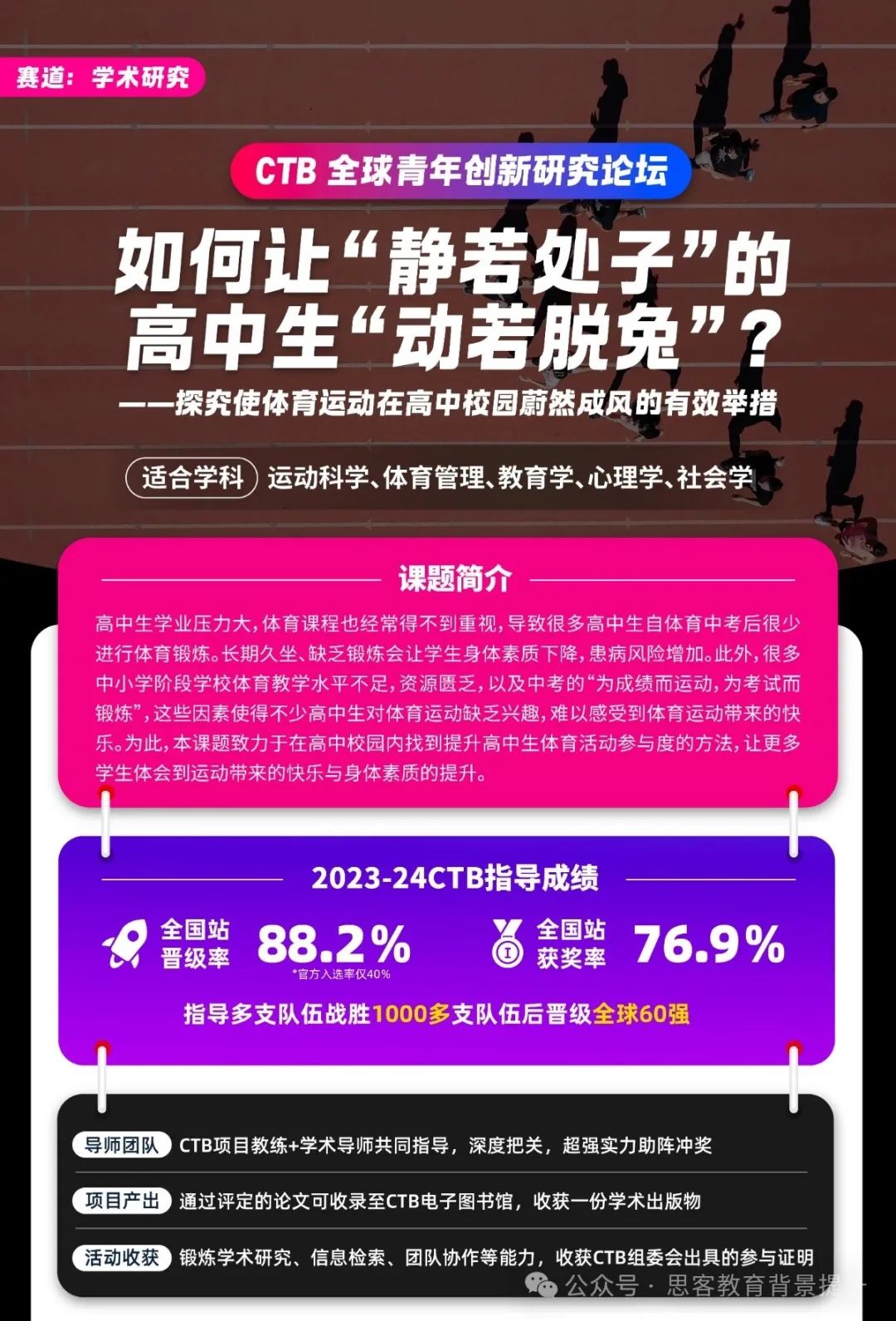 CTB竞赛报名条件是什么？CTB组队如何选队友？