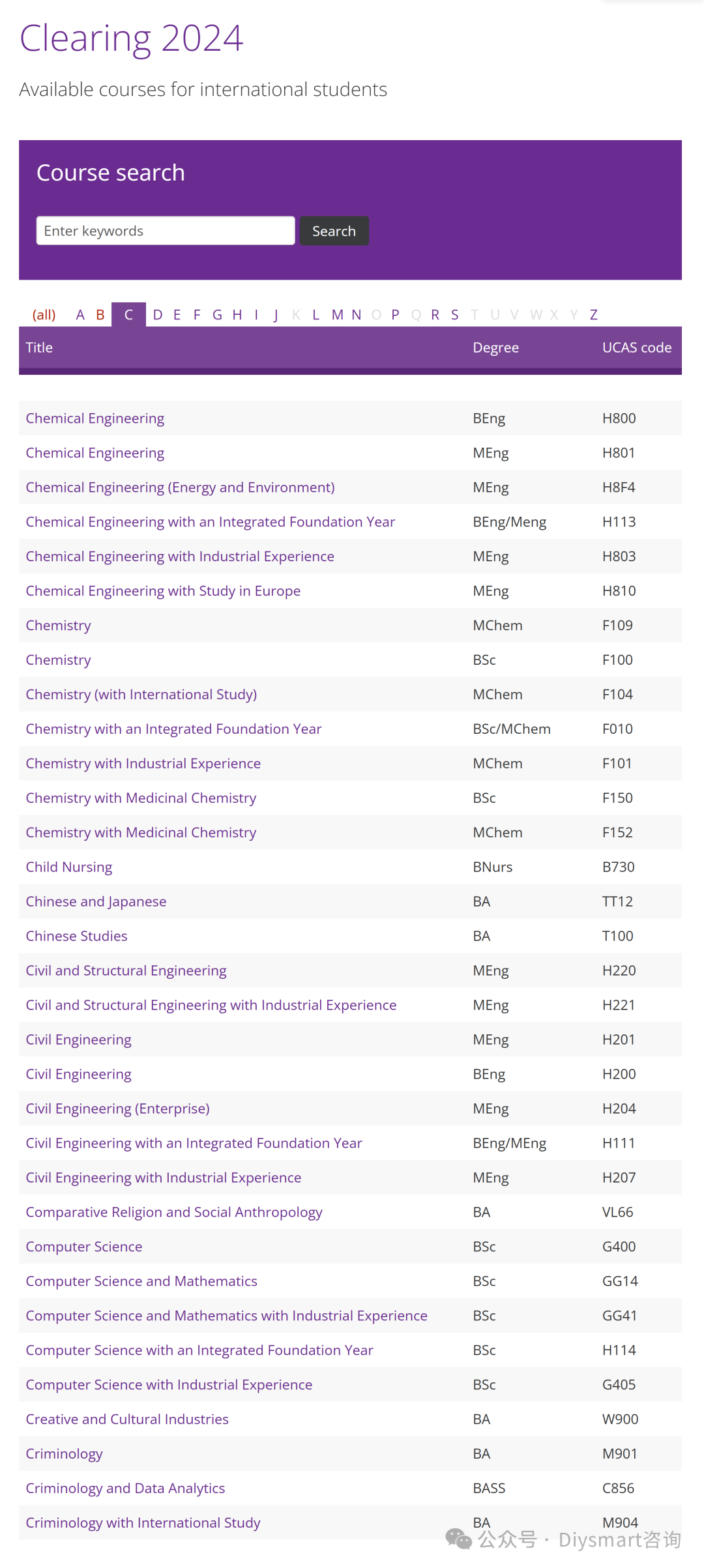 2024英国TOP100 Clearing详细流程！看看哪些大学和专业还可以补申？