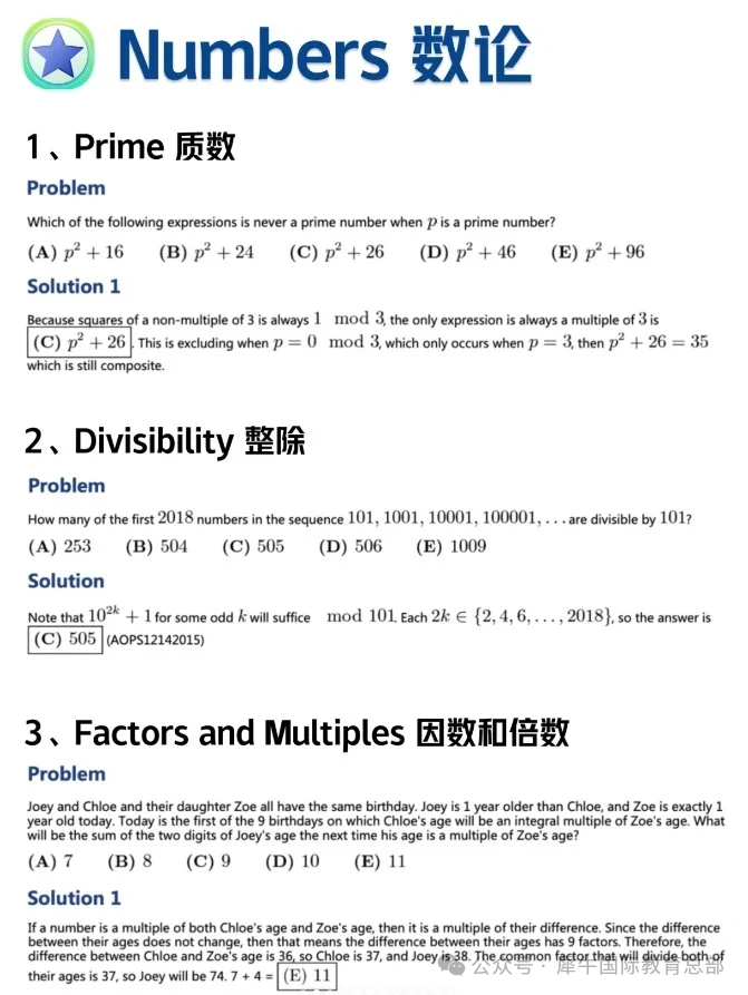 AMC10数学竞赛什么时候考？重要考点有哪些？后附机构AMC10竞赛暑期培训课程