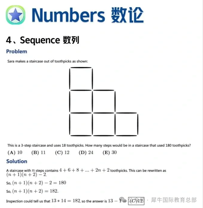 AMC10数学竞赛什么时候考？重要考点有哪些？后附机构AMC10竞赛暑期培训课程