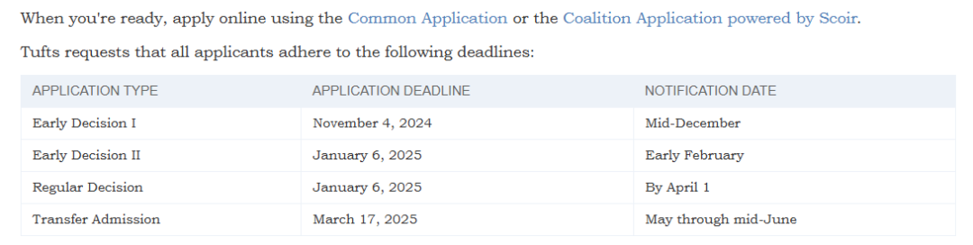 新增EA申请/取消ED2/申请截止日延后？这些美国大学的申请政策&截止日期有所变动！