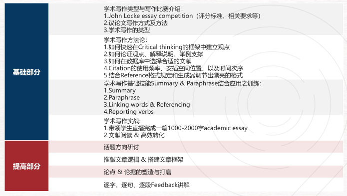 2024年John Locke写作竞赛题目是什么？竞赛信息|奖项设置|课程辅导都在这~