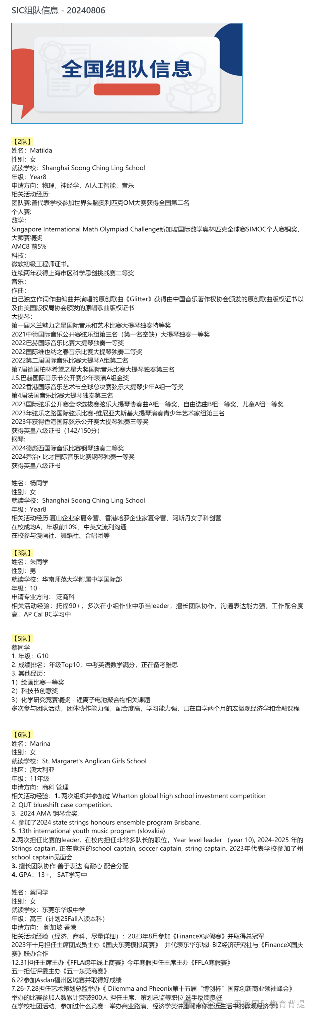 入门商赛SIC中学生投资挑战赛含金量怎么样？24年SIC组队火热进行中~