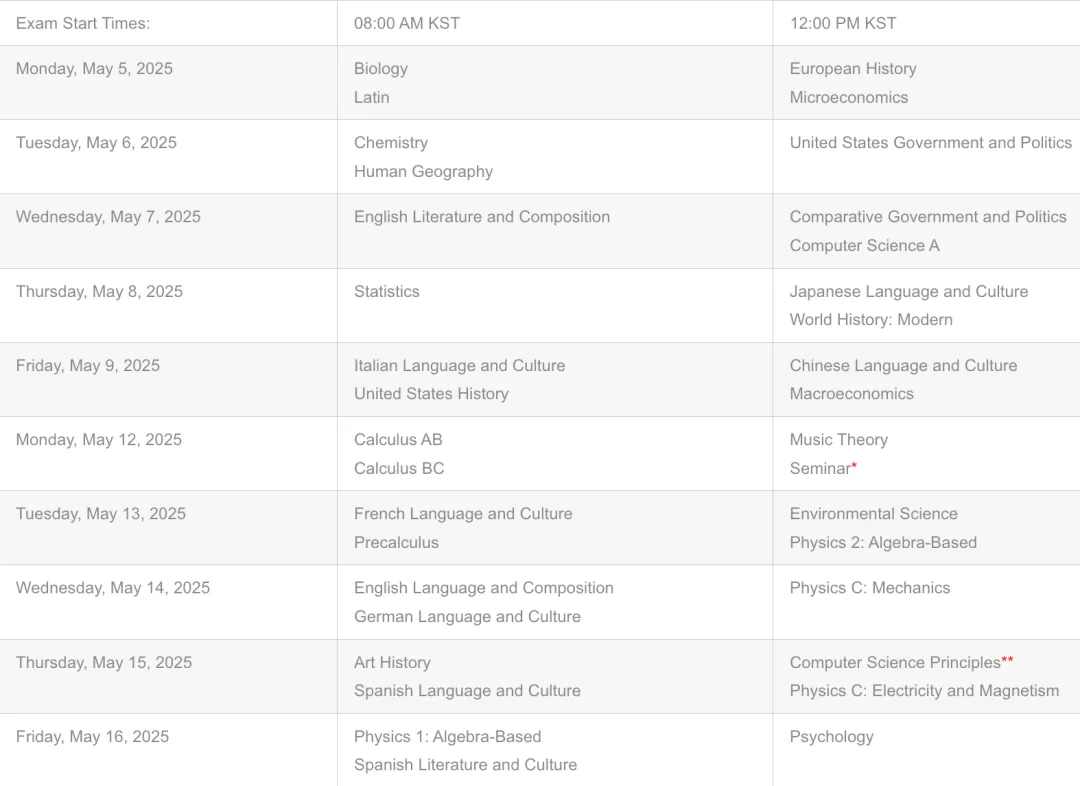 韩国考区2025年AP考试报名即将开启，内附报考指南