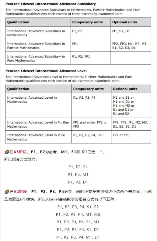 3大考试局Alevel数学有哪些区别？Alevel数学A*攻略