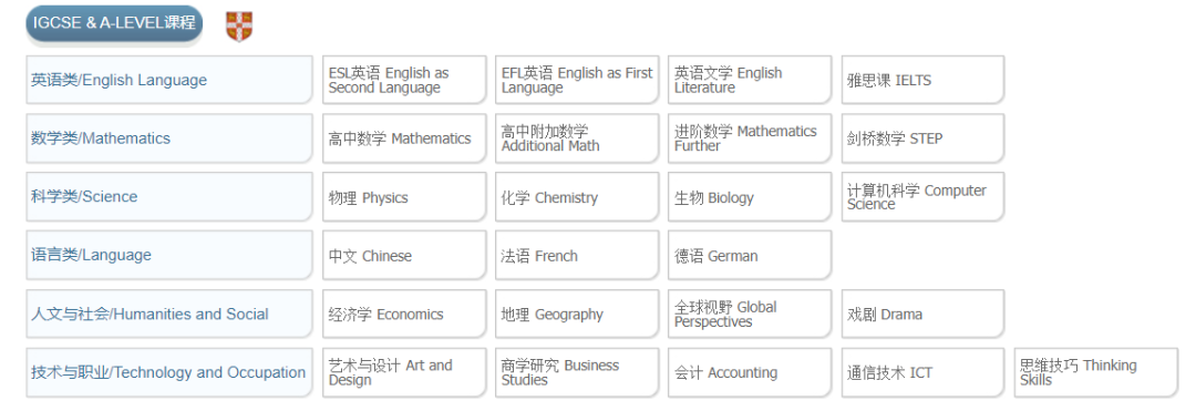 收藏！上海国际学校排名解读！沪上热门ALevel学校盘点