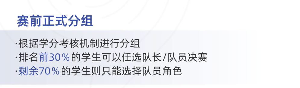 HiMCM辅导费用是多少？什么时候开始上课？可以组队培训吗？