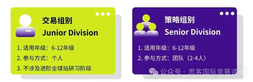 适合商赛小白的天选SIC竞赛！SIC竞赛含金量/活动内容/组队信息一文详解！