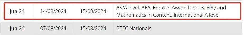 2024年IGCSE/Alevel大考即将出分！查分攻略大放送！这些重要细节和应对策略你需要提前知道！