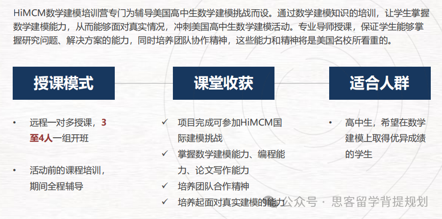 HiMCM竞赛规则，备考攻略详解！附HiMCM竞赛历年获奖论文