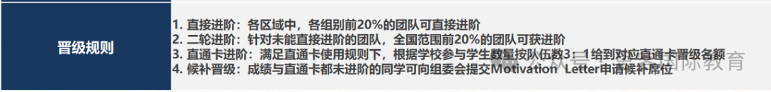 6-12年级均可参加！BPA商赛含金量/组别设置/考试内容/晋级规则/奖项设置详解！