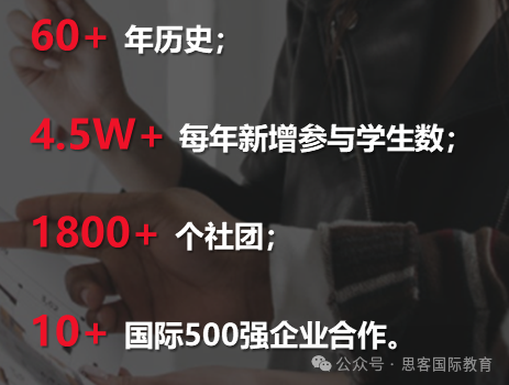 6-12年级均可参加！BPA商赛含金量/组别设置/考试内容/晋级规则/奖项设置详解！