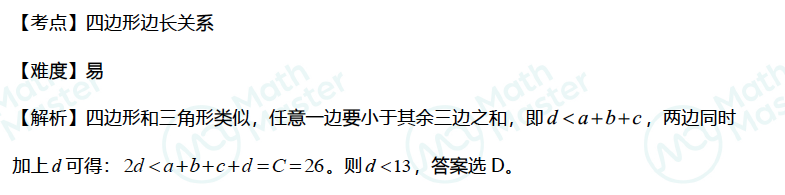 速领！2023年AMC12A卷纯享真题及答案解析（附备考建议）