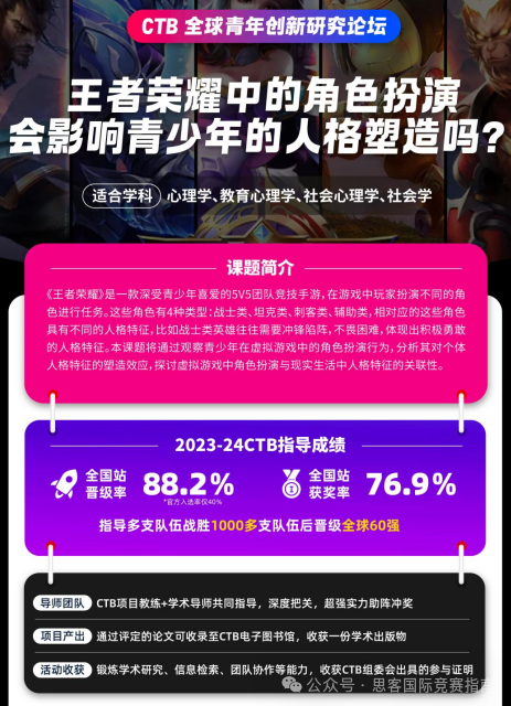 CTB竞赛的流程是什么？CTB竞赛课题组队+辅导培训来啦