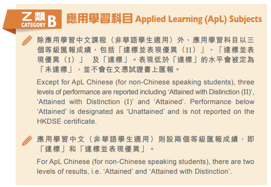 新香港家庭必看丨一文读懂DSE课程体系