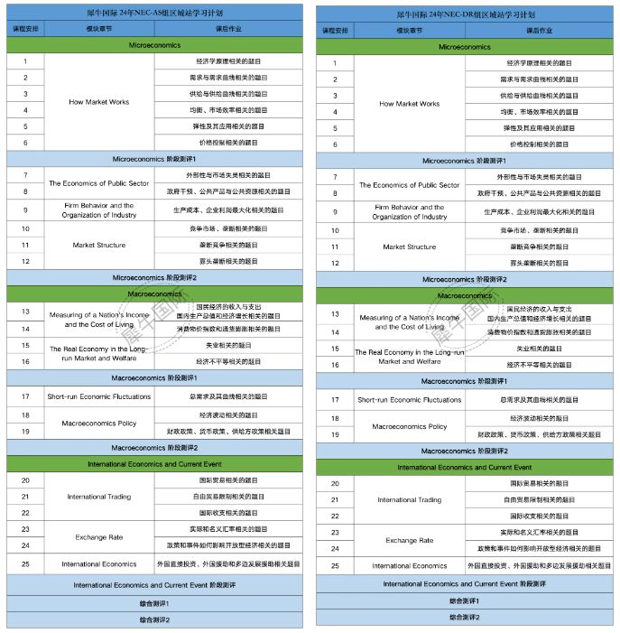 中学生商赛怎么打？7-12年级学生认准这4个商赛就够了！