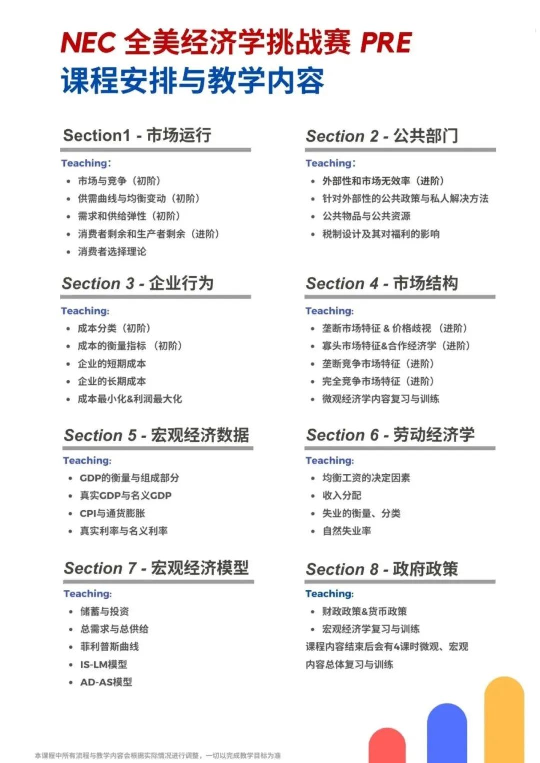 春季&暑期-经济学进阶 | NEC全美经济学挑战赛 — 从理论到实践，理解世界的运行规律