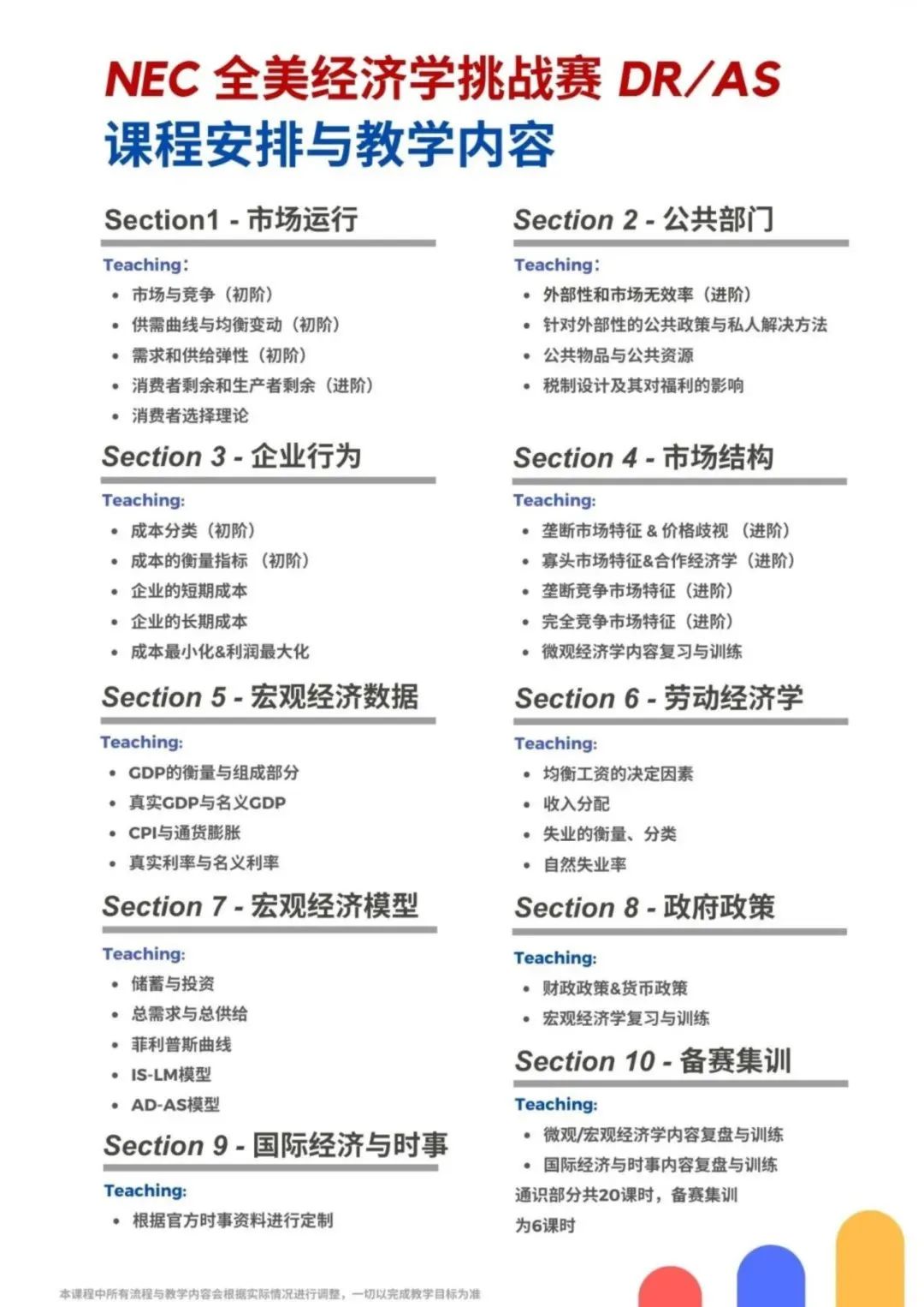 春季&暑期-经济学进阶 | NEC全美经济学挑战赛 — 从理论到实践，理解世界的运行规律