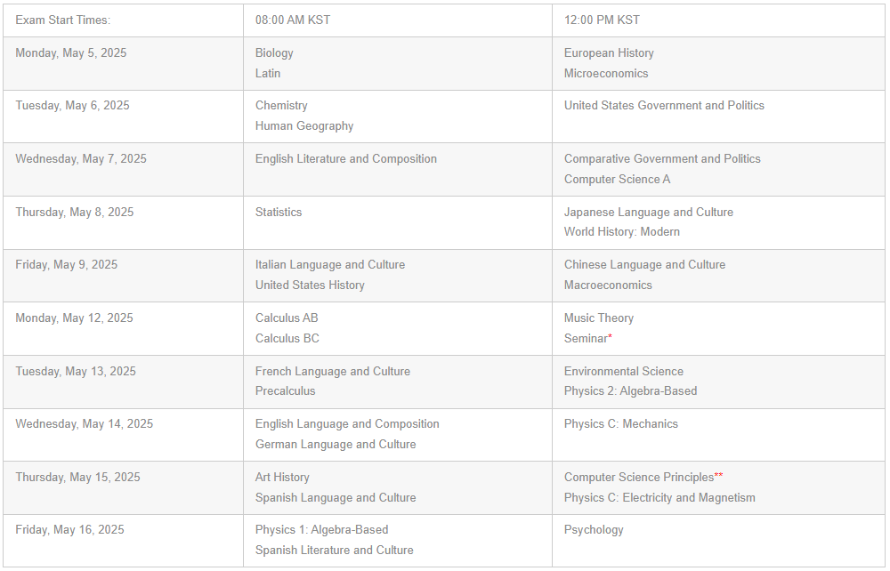2025年韩国AP考试报名即将开启！内附详细报考指南
