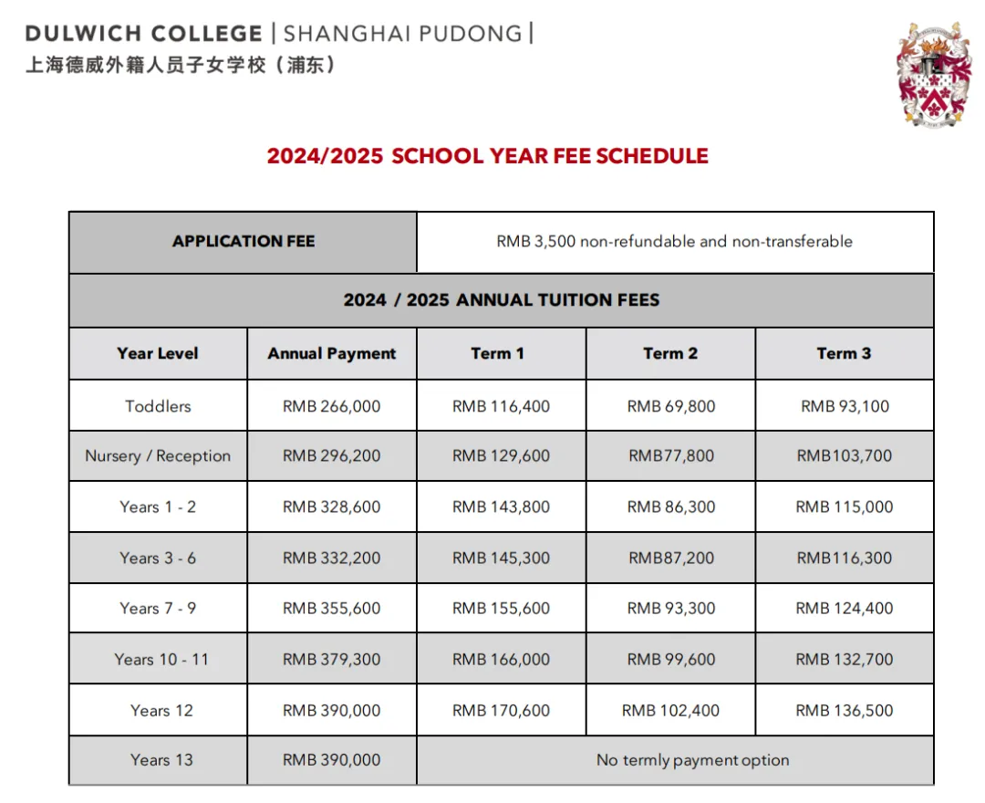 天价学费？沪上国际学校学费疯涨，家长应当如何选择？