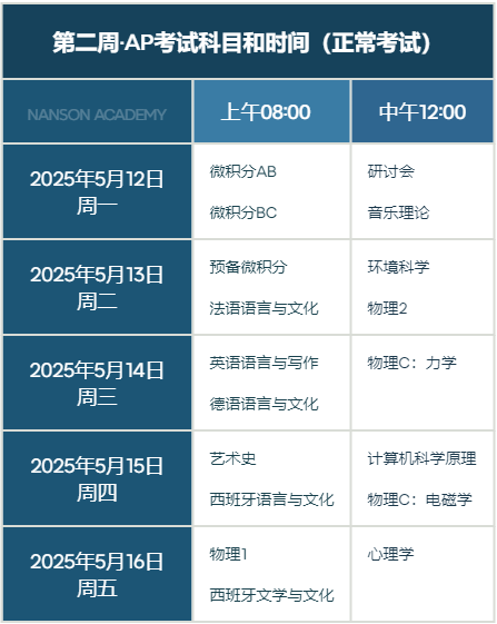 终于有人把AP选课说清楚了！附25年AP大考重要时间节点