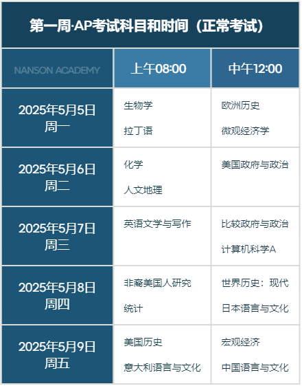 终于有人把AP选课说清楚了！附25年AP大考重要时间节点