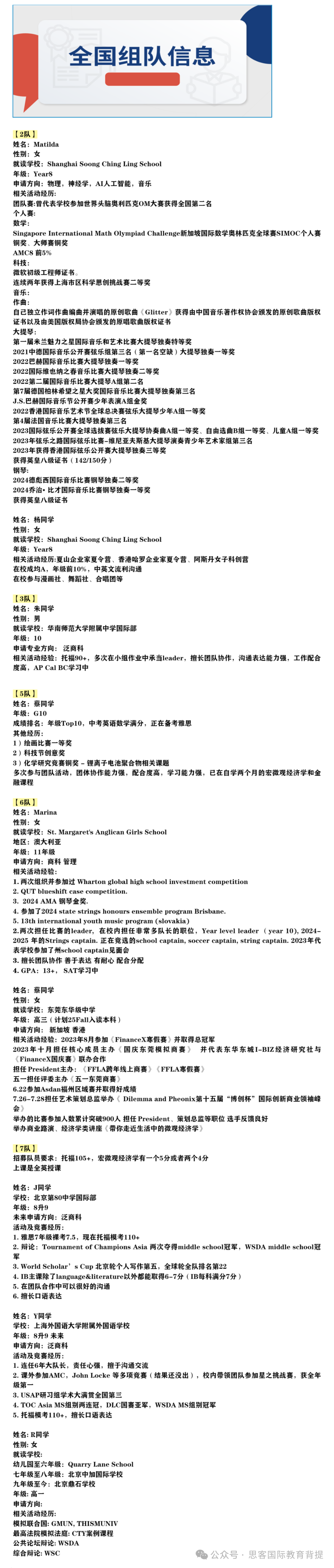 SIC商赛有辅导吗？附SIC商赛信息/课程安排