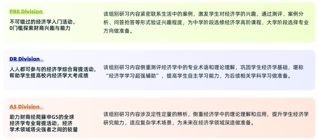 NEC经济挑战赛报名要多少钱？组队方式与建议！