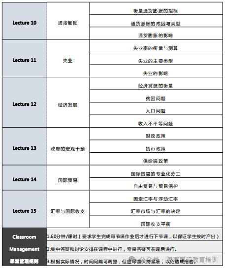 NEC经济挑战赛报名要多少钱？组队方式与建议！