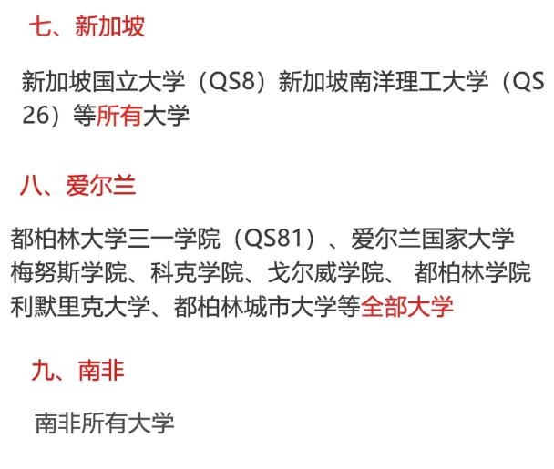 没有高中学籍/毕业证可以脱产学习A-Level嘛？A-Level成绩可以申请哪些国家的学校？一文搞懂~