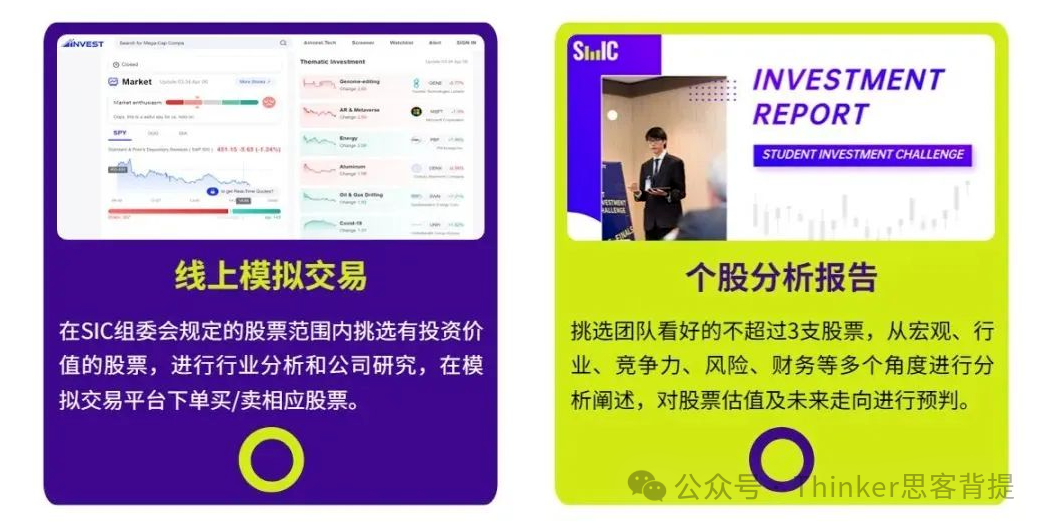 投资商赛“小沃顿”：SIC适合什么学生参加？有没有专业的SIC竞赛培训机构？