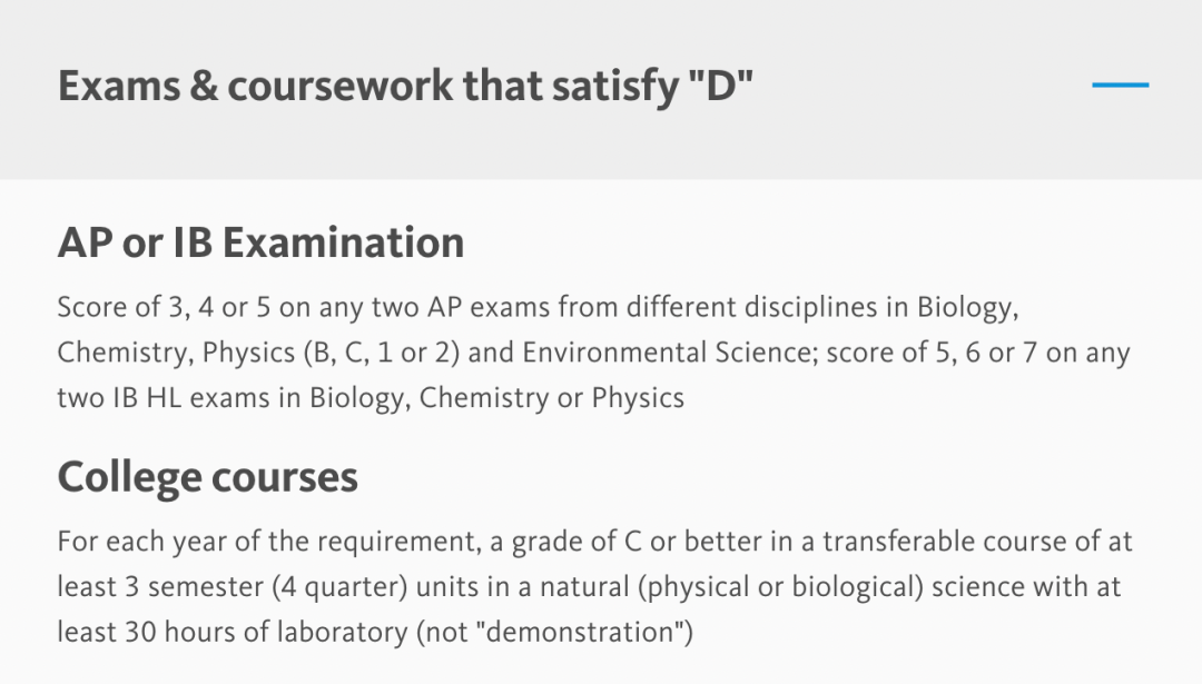 少一门就会影响录取？详解美高A-G课程要求！