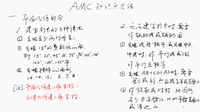 √amc10数学竞赛考点知识点有哪些？附AMC10竞赛知识点手册