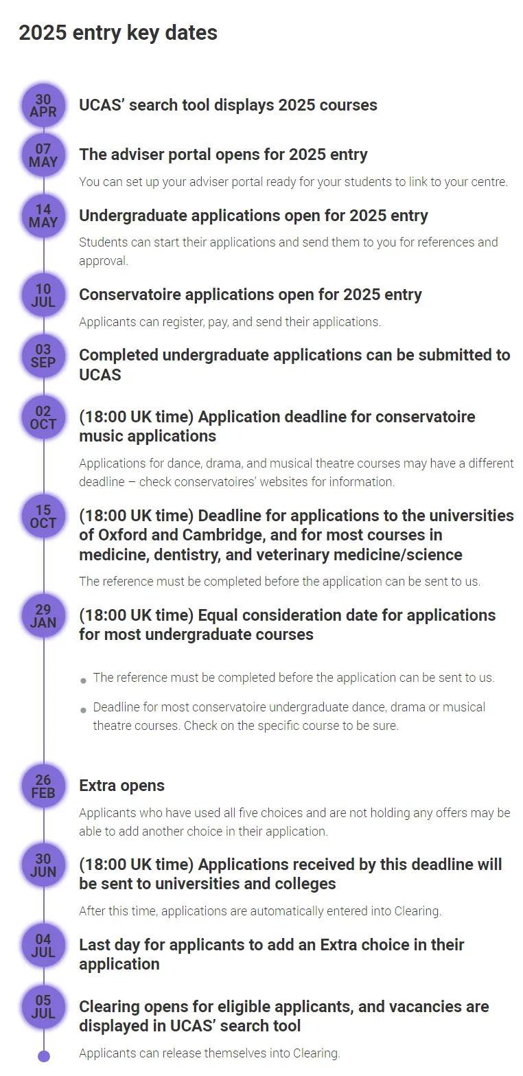 申请规划必备！2024-2025重要时间点和考试时间表！