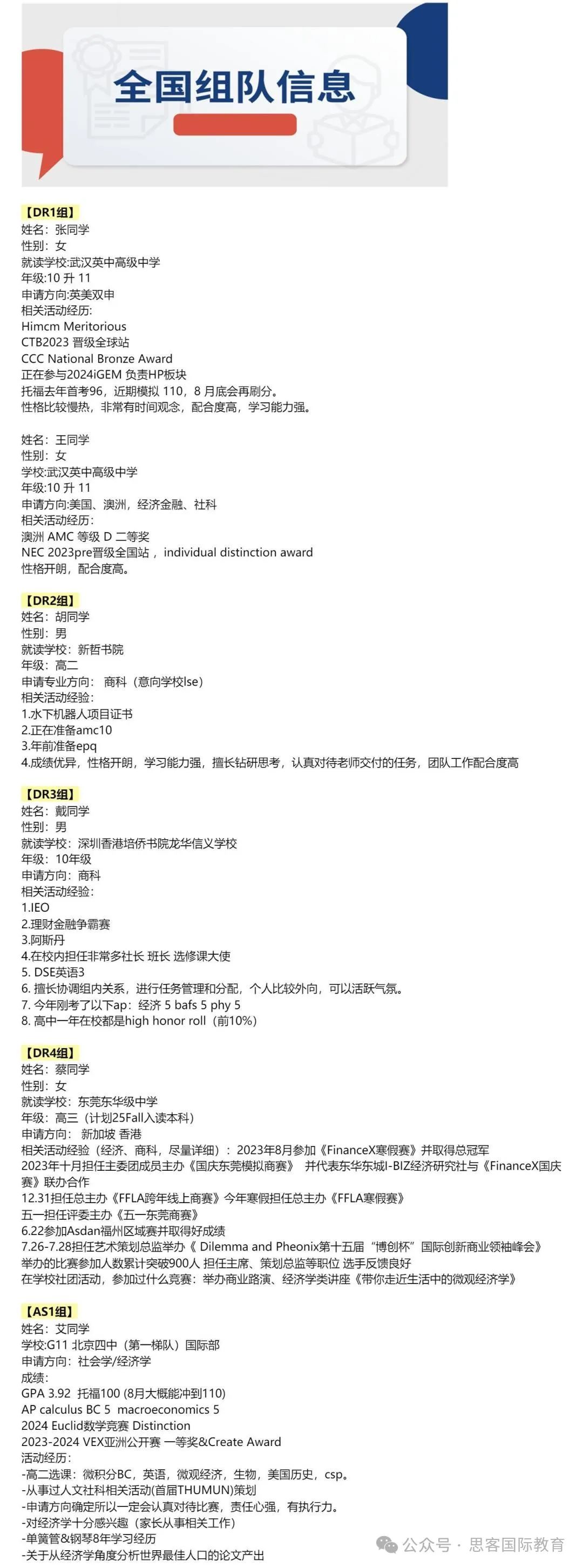 NEC经济赛各组别考试题型和成绩算分规则看这篇就够了！