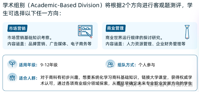 2025年BPA竞赛指南！BPA竞赛的含金量高吗？对申请有帮助吗？