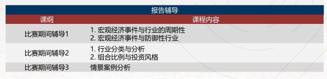 SIC与NEC竞赛相比哪个含金量高？附SIC备考攻略/组队/课程信息