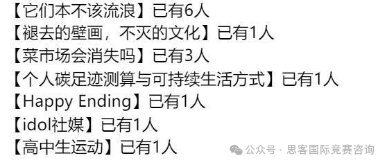 24-25年CTB竞赛新赛季课题推荐！附CTB竞赛辅导流程