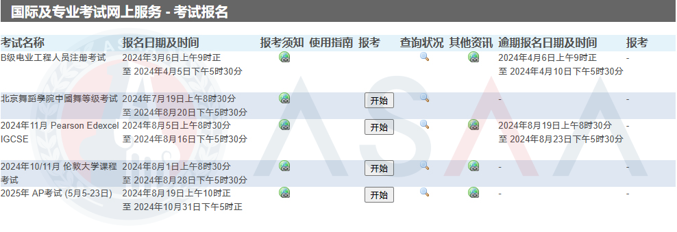 2025AP报考丨中国香港考点报考详细操作流程