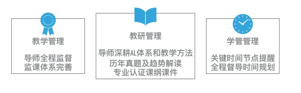 社会考生如何拿A-Level预估分？北上广哪家A-level脱产机构出分好~