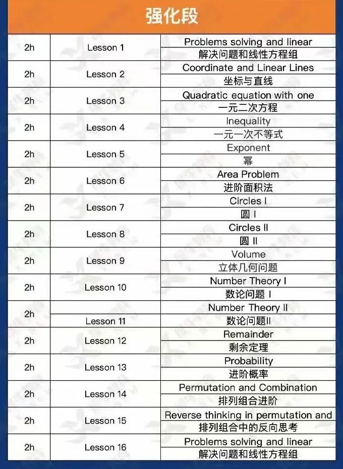 上海三公有什么优势？上海三公优势及报名条件详解