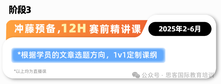 johnlocke写作竞赛需要提前准备吗？2025赛季备考正式开启！机构长线辅导招生！