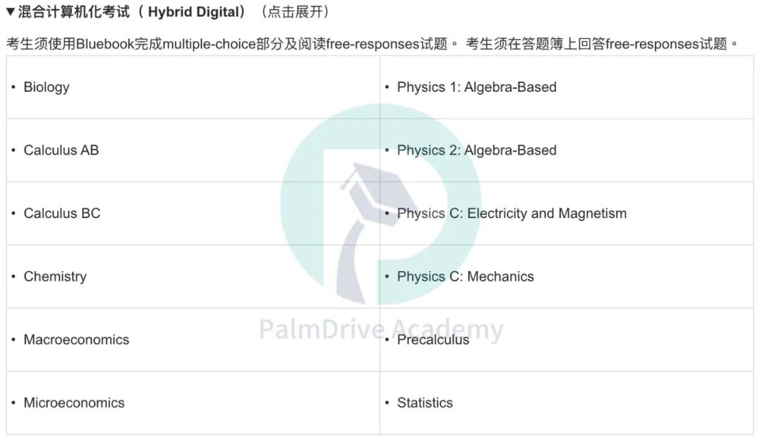 来了！计划报名2025年AP香港考区的考生必看！（附报名流程+常见问题）