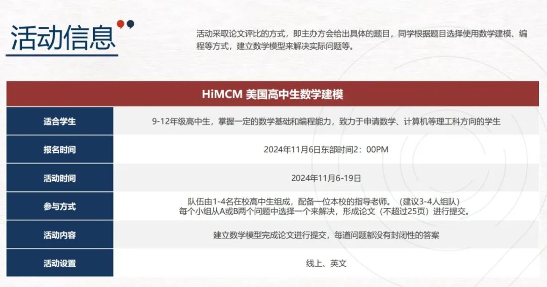 怎么知道自己适不适合参加HiMCM竞赛？HiMCM竞赛难不难？