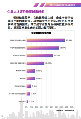 瑞士留学 | 破局就业难！苏黎世大学欧亚商务高级管理硕士助你领跑求职赛道